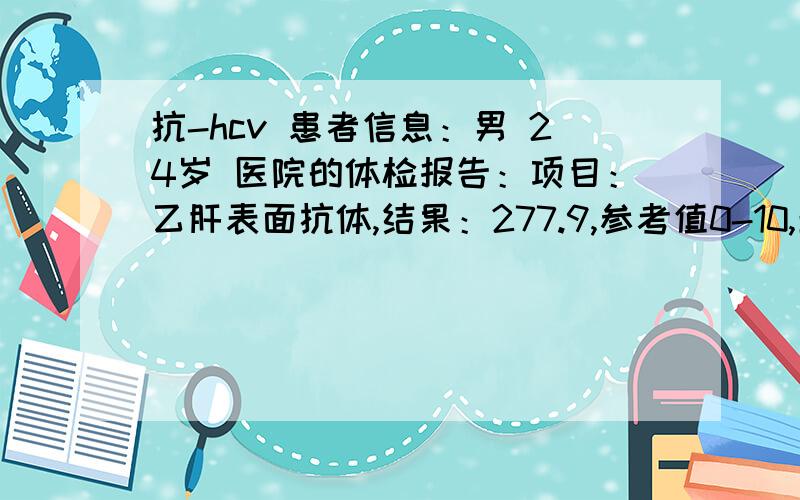 抗-hcv 患者信息：男 24岁 医院的体检报告：项目：乙肝表面抗体,结果：277.9,参考值0-10,单位：mIU/ml